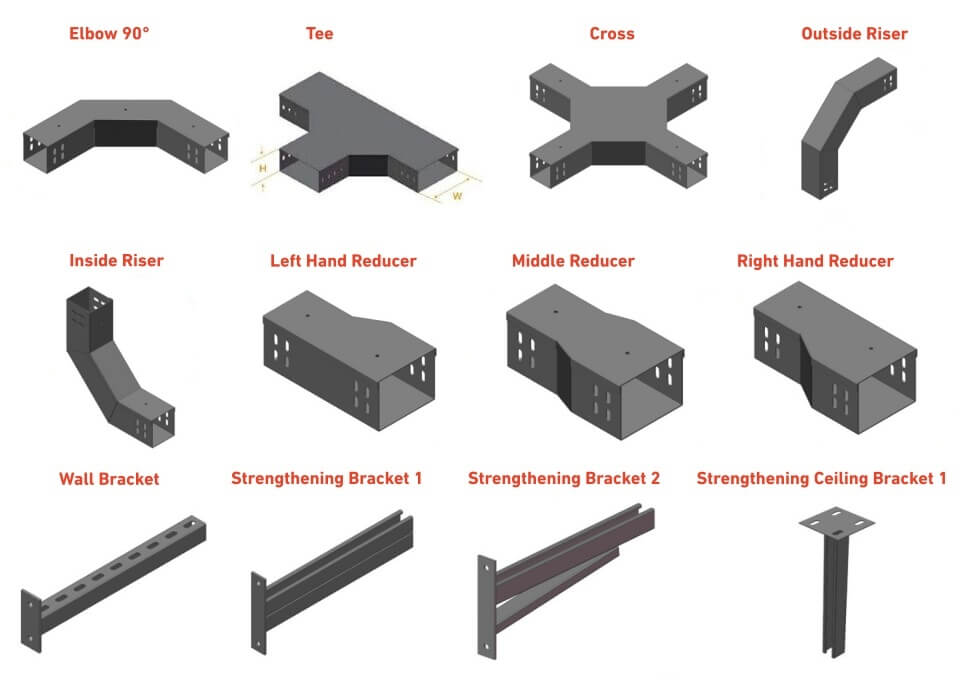 3 Cable Trunking Elbow.jpg 3 Cable Trunking Elbow.jpg