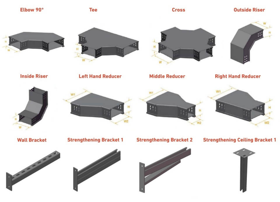 3 Aluminum Cable Trunking Elbow.jpg 3 Aluminum Cable Trunking Elbow.jpg