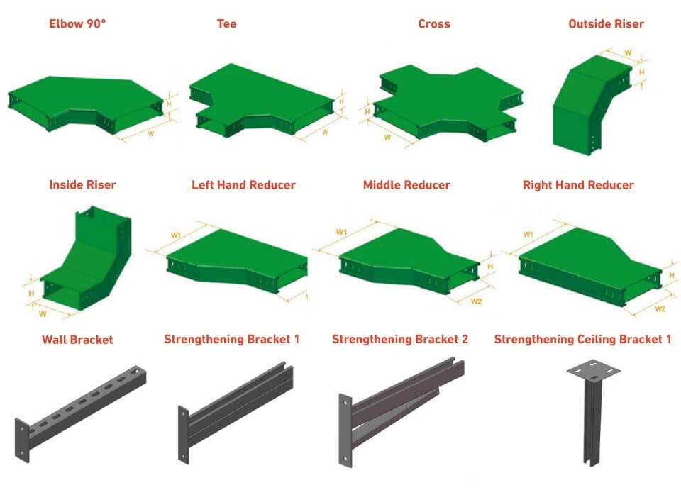 3 FRP Cable Trunking Elbow.jpg 3 FRP Cable Trunking Elbow.jpg