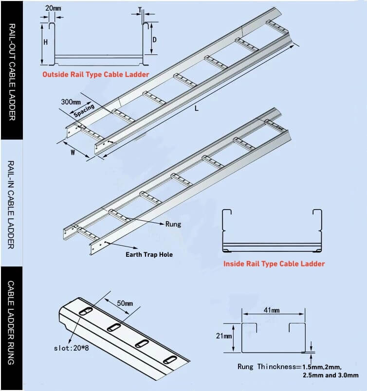3 Cable Ladder Drawings.jpg 3 Cable Ladder Drawings.jpg