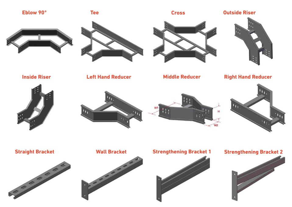 3 Aluminium Cable Ladder fittings.jpg 3 Aluminium Cable Ladder fittings.jpg