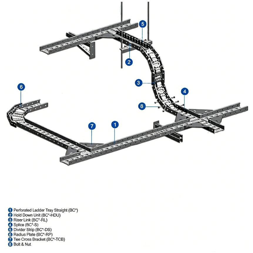 4 perforated Ladder Tray.png 4 perforated Ladder Tray.png