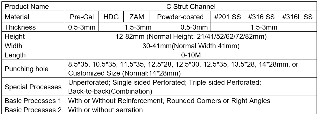 1-5 C channel.jpg 1-5 C channel.jpg