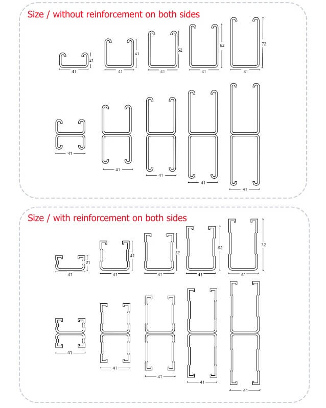 3 Size and With or without Reinforcement.jpg 3 Size and With or without Reinforcement.jpg