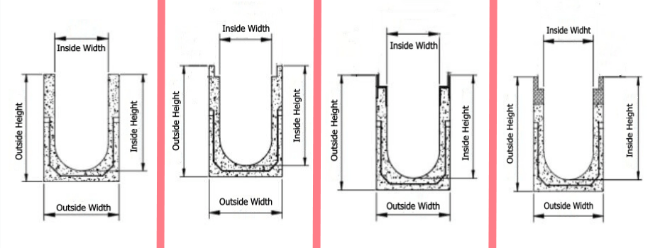 3 Drawings of Size for Drainage Channel.png
