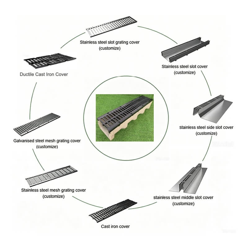 4-1 Cover for trench channel.jpg 4-1 Cover for trench channel.jpg