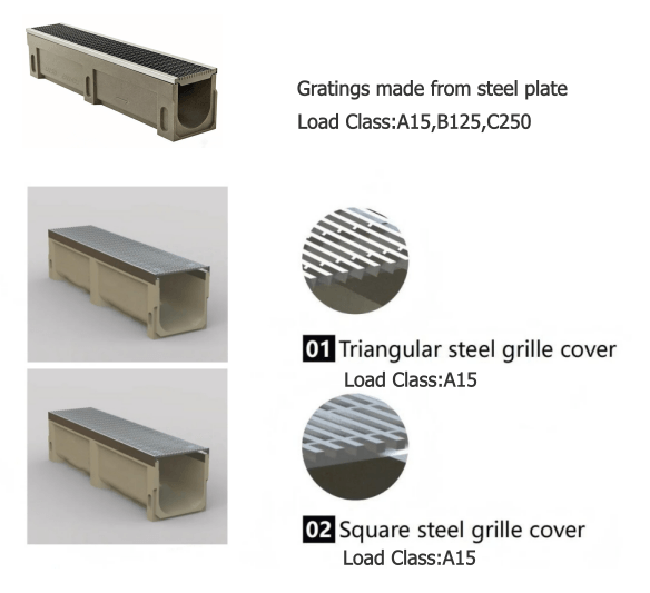 2 Type of Steel Gratings.png 2 Type of Steel Gratings.png