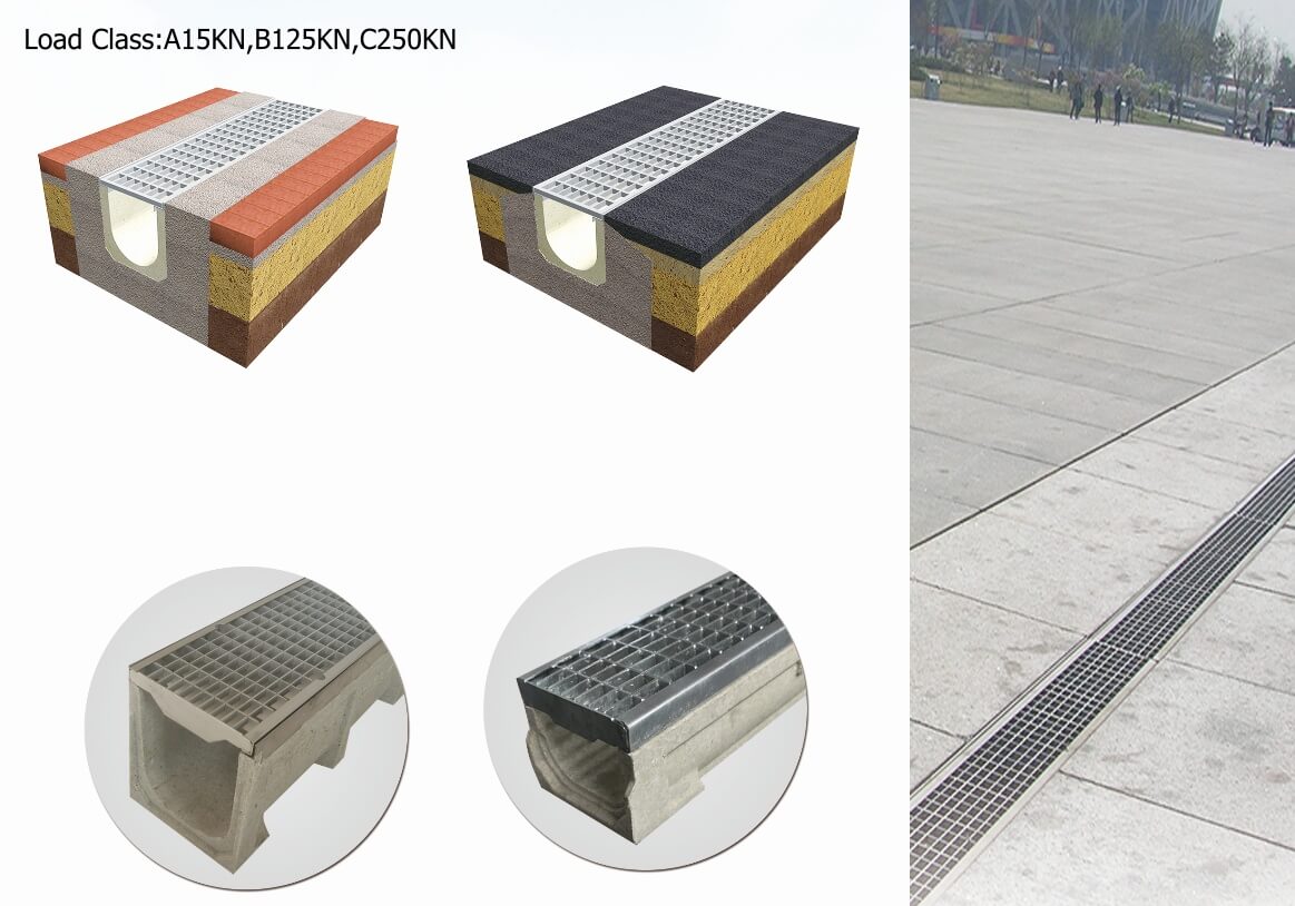 7 Drainage Channel with Steel Gratings.jpg 7 Drainage Channel with Steel Gratings.jpg