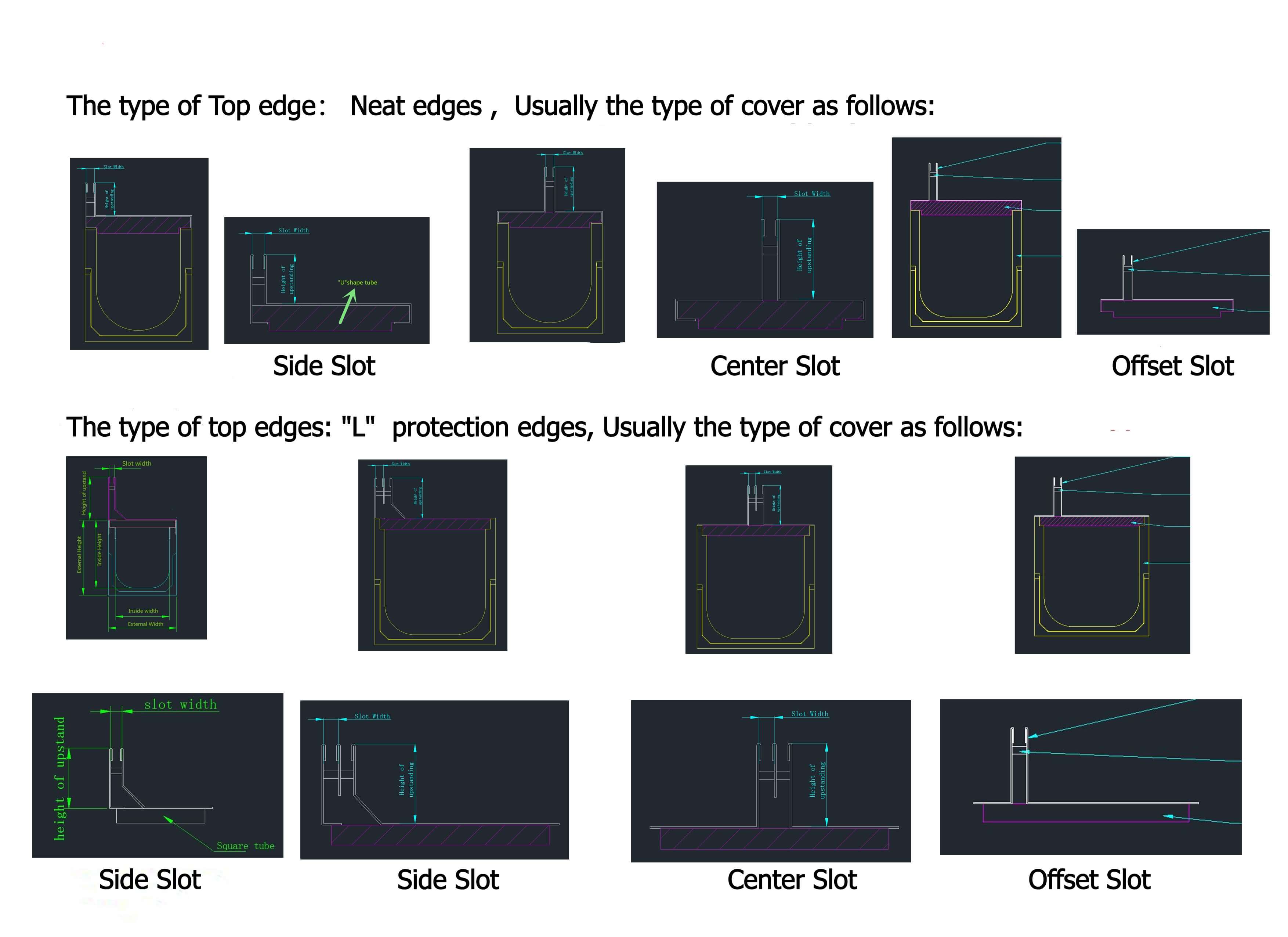 3 type of steel slotted cover.jpg