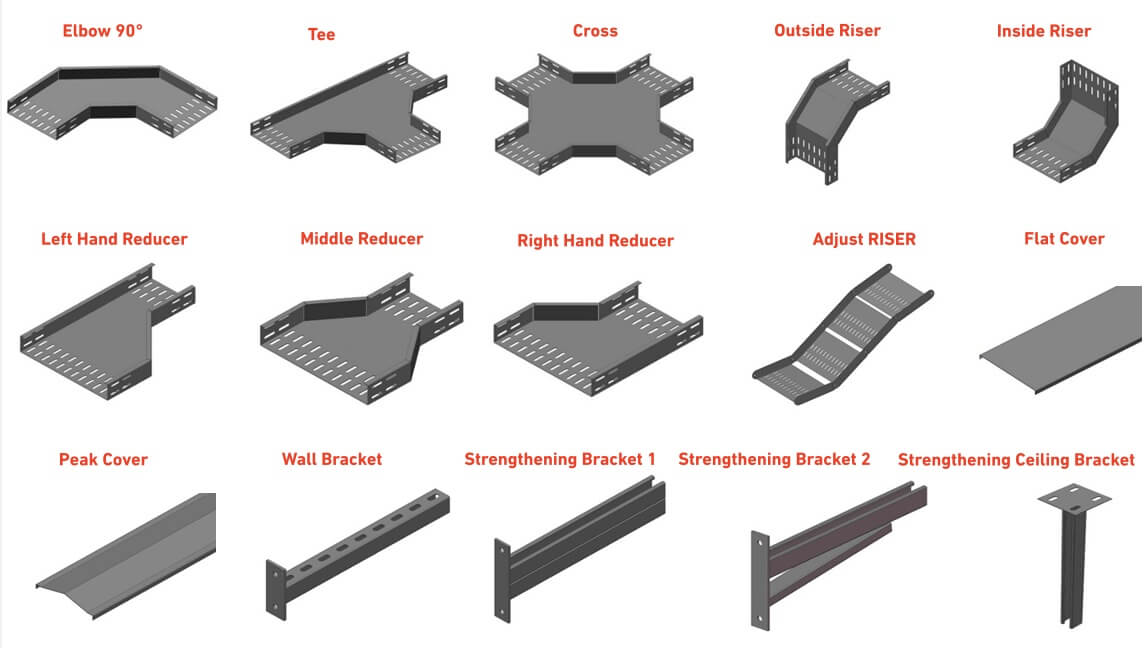 3 cable tray elbow.jpg 3 cable tray elbow.jpg