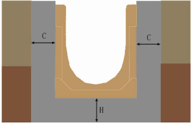 2 drainage channel.jpg 2 drainage channel.jpg