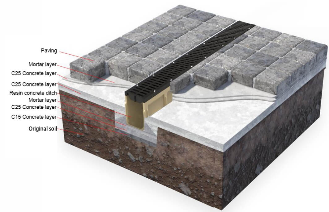 14 cast iron with drainage channel.jpg