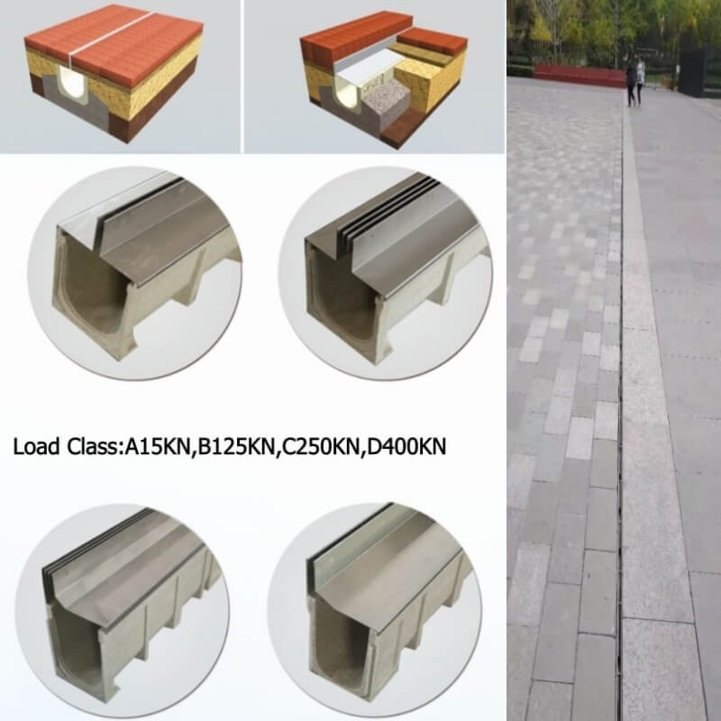 15 Slot drain type.jpg 15 Slot drain type.jpg