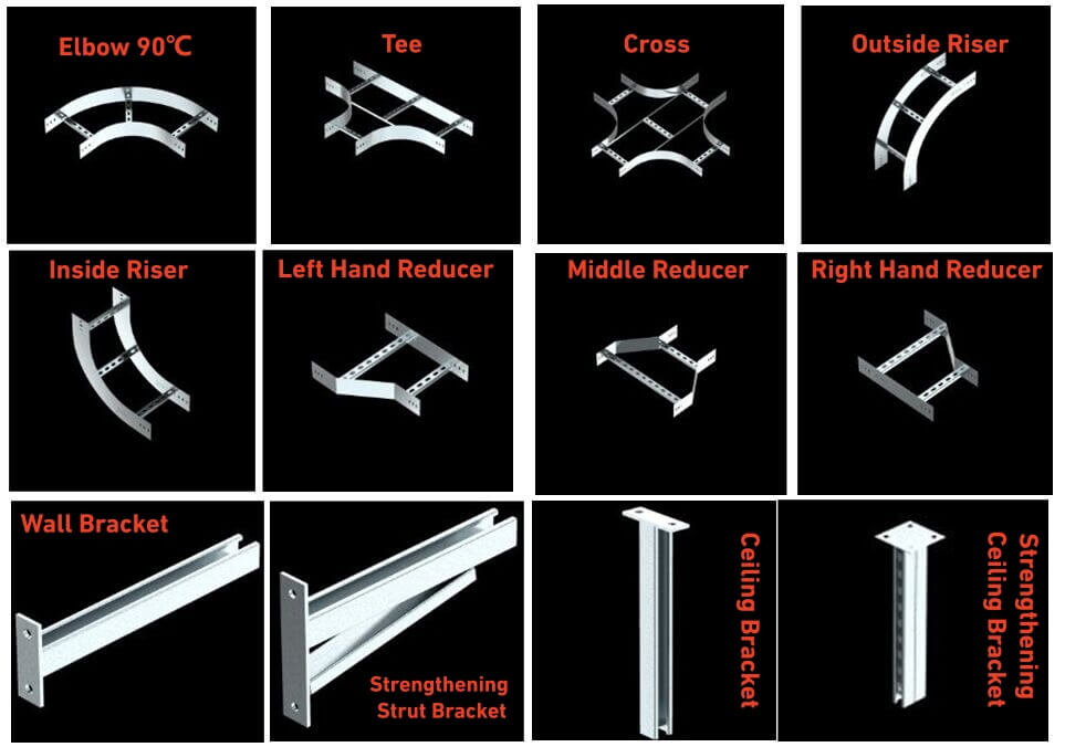 4 cable ladder elbow fittings.jpg 4 cable ladder elbow fittings.jpg