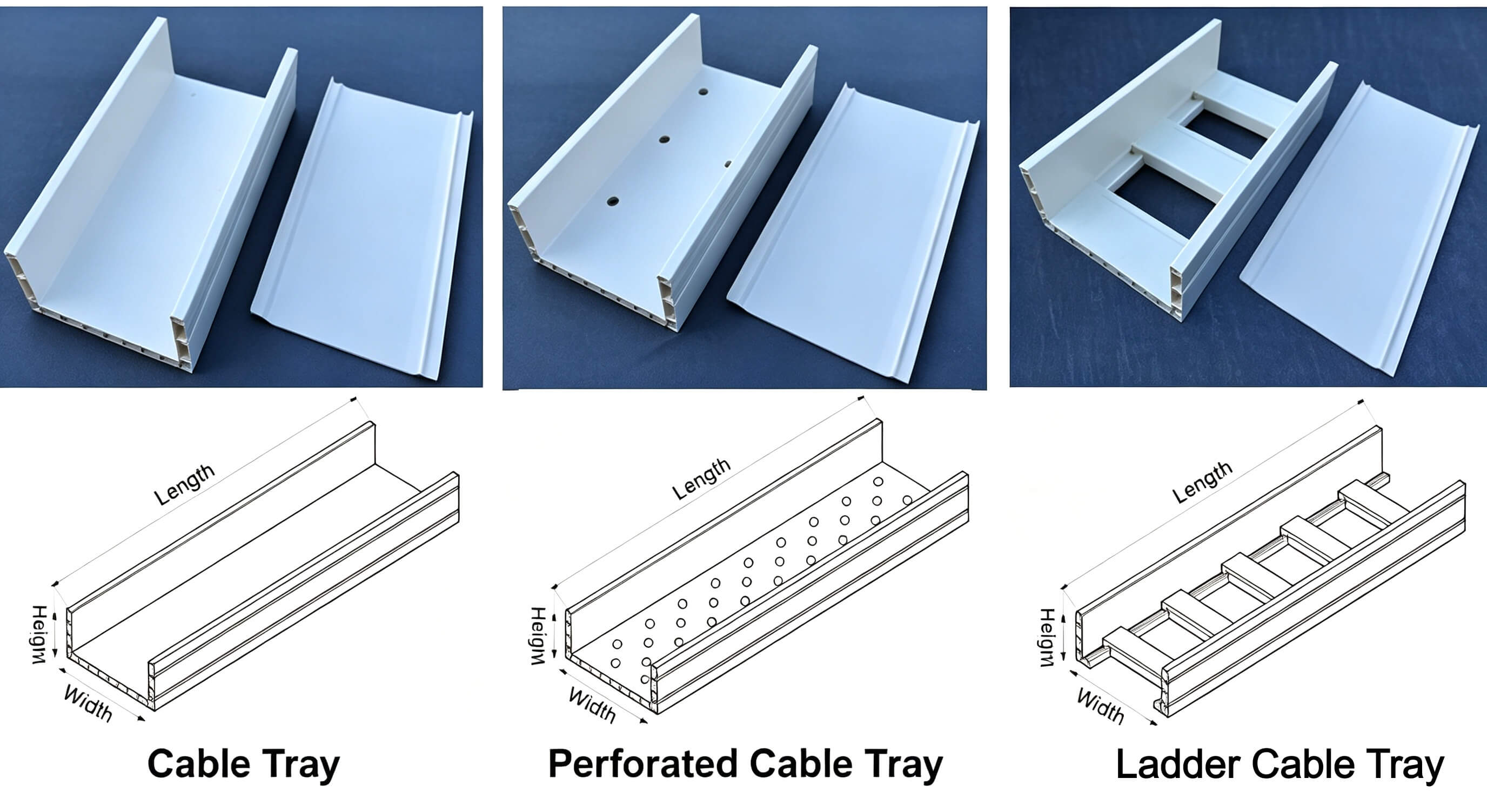 7 Polymer Cable Tray Types And Sizes.jpg 7 Polymer Cable Tray Types And Sizes.jpg