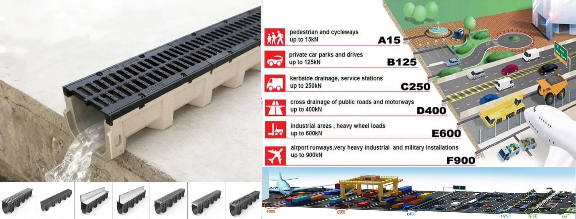 3 Drainage Solution Systems.jpg