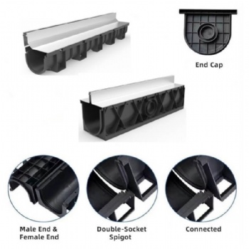 Slot Drain - Brickslot - 100mm Width PP Plastic Channel