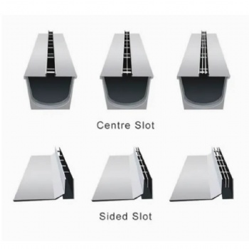 EN1433 CE Resin Concrete Trench Channel with Stainless Steel BrickSlot Slot Drain