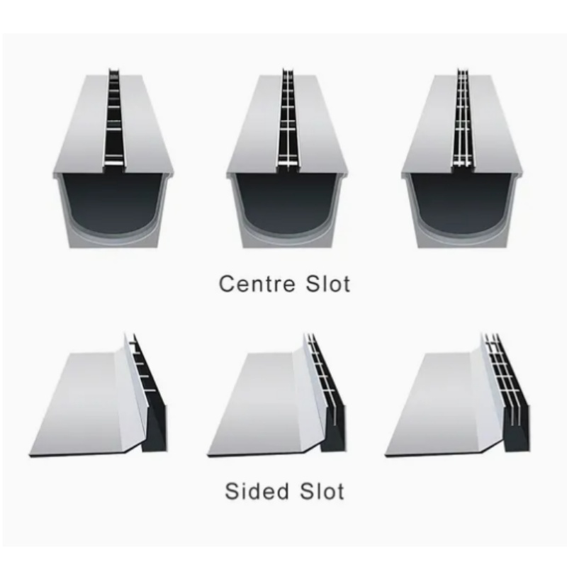 Slot Drainage Slot Drainage