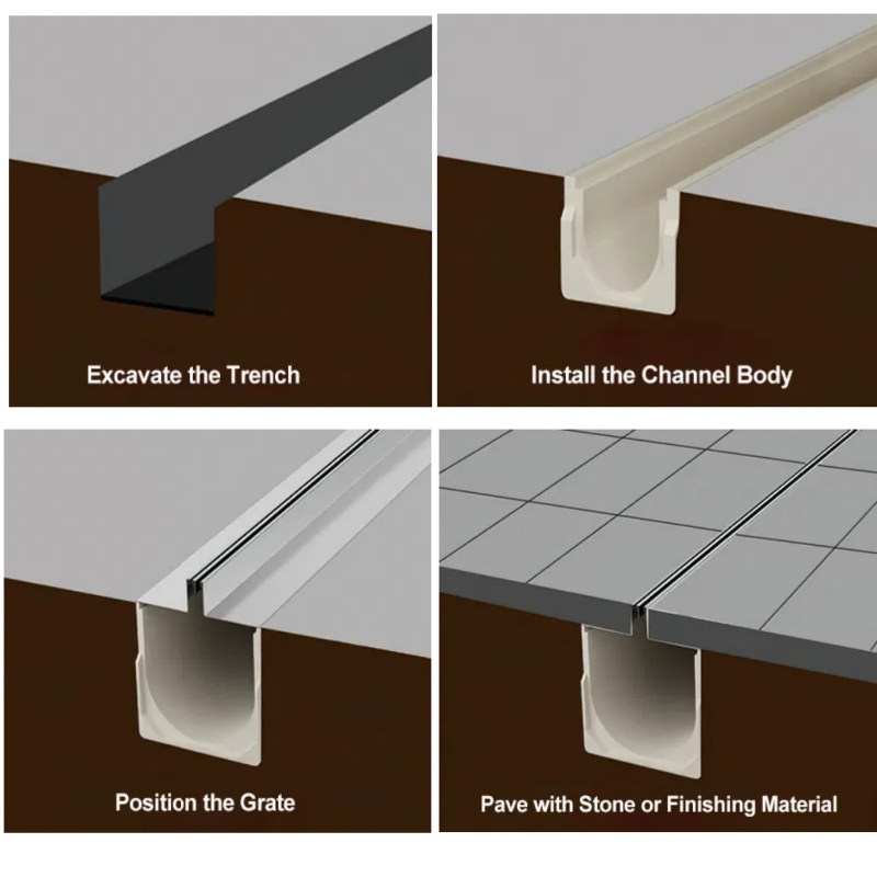 Slot Drainage Slot Drainage