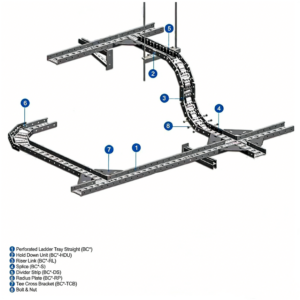 perforated Ladder Tray
