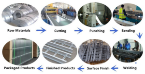 cable ladder production process